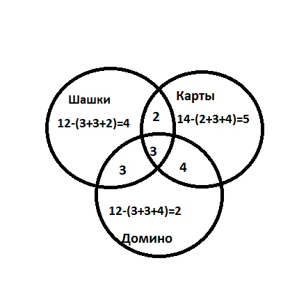 Увидела схема