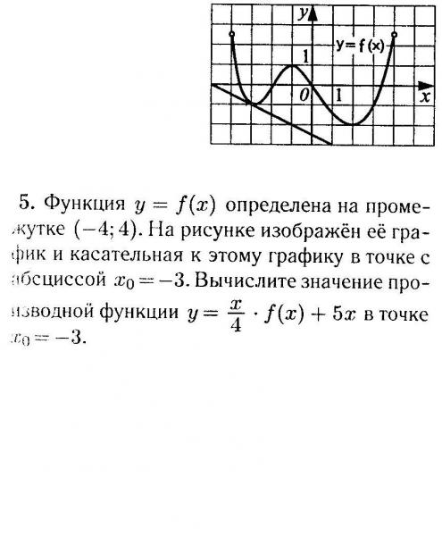 Найдите значение производной функции в точке x3